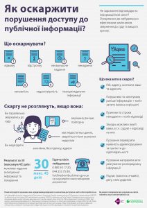 В Україні новонароджених безкоштовно перевірятимуть на 21 захворювання