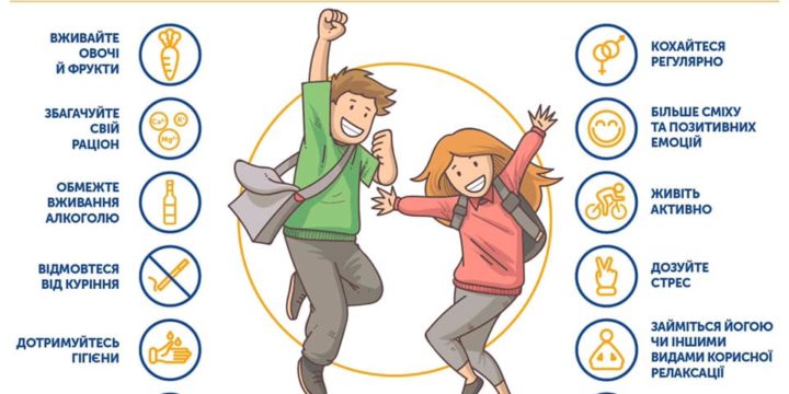 12 корисних звичок для здорового імунітету